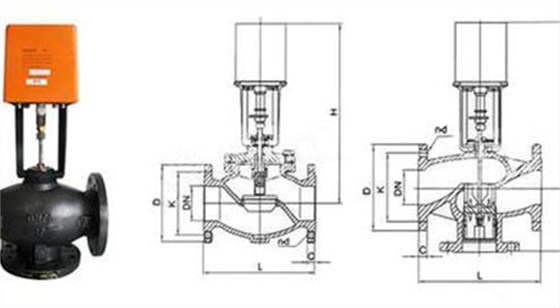 電(diàn)動三通調節閥