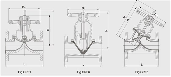 手動隔膜(mó)閥結構尺寸圖