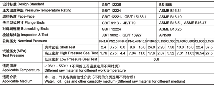 鑄鋼旋啟式止回閥技術性能規(guī)範