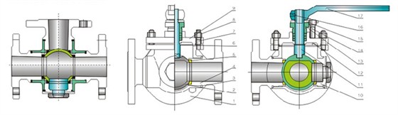 三通(tōng)球閥産品結構圖