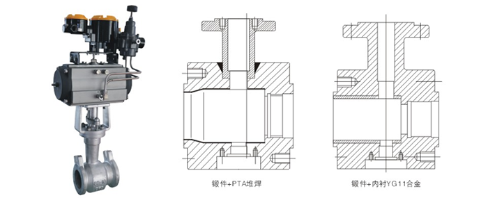 偏心旋(xuán)轉煤灰煤漿控制閥結(jié)構圖