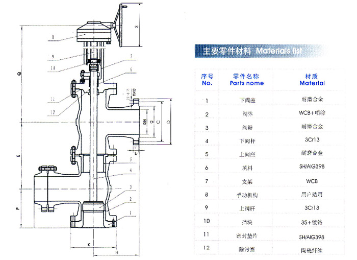 三(sān)通(tōng)式料漿閥産品結構圖