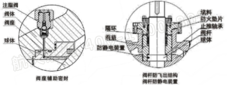 洩壓結構、緊急救護結構